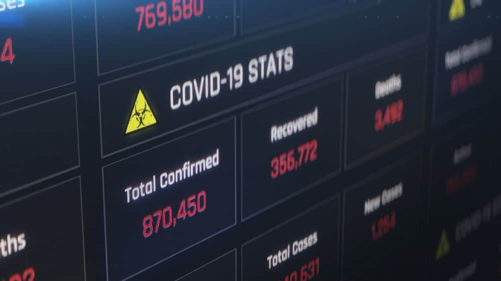 Has the Coronavirus vaccine improved COVID infection stats?